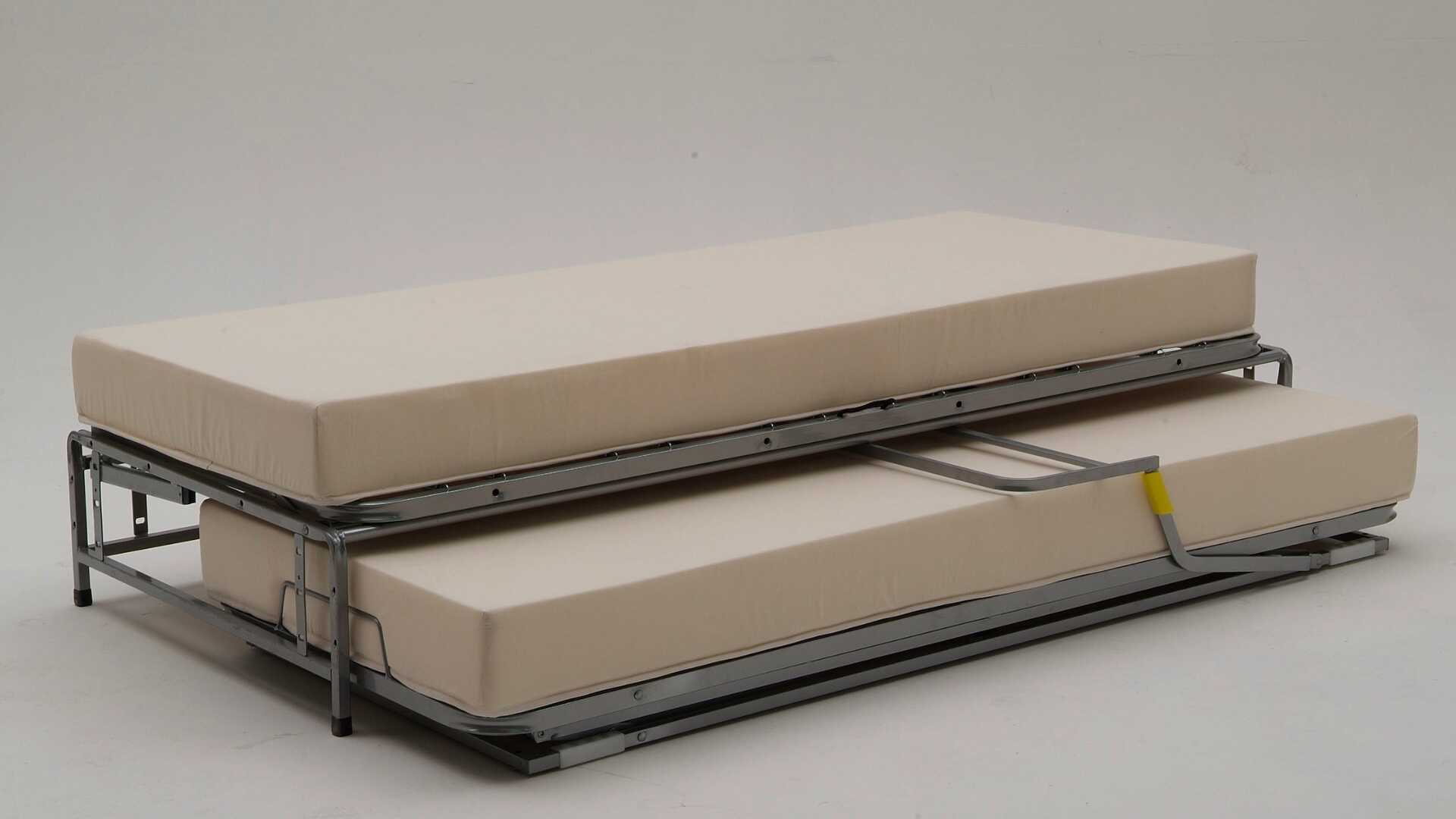 Mecanismos para Sofás Cama Mecanismos para Sofás Cama