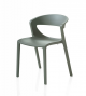 Kastel Kicca One CAM