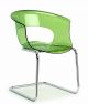 Miss B Antishock Verde Scab Outlet