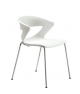 Kicca CAM Kastel