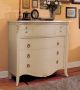 Sales Online Elite Laccato Dresser by Bianchi Mobili
