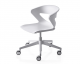 Kastel Kicca Swivel CAM