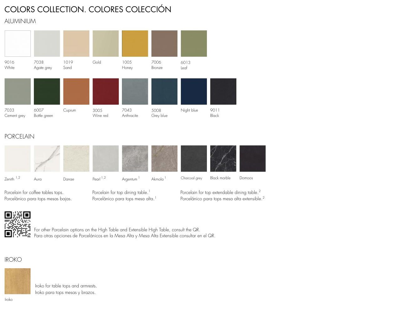 Colours and finishes