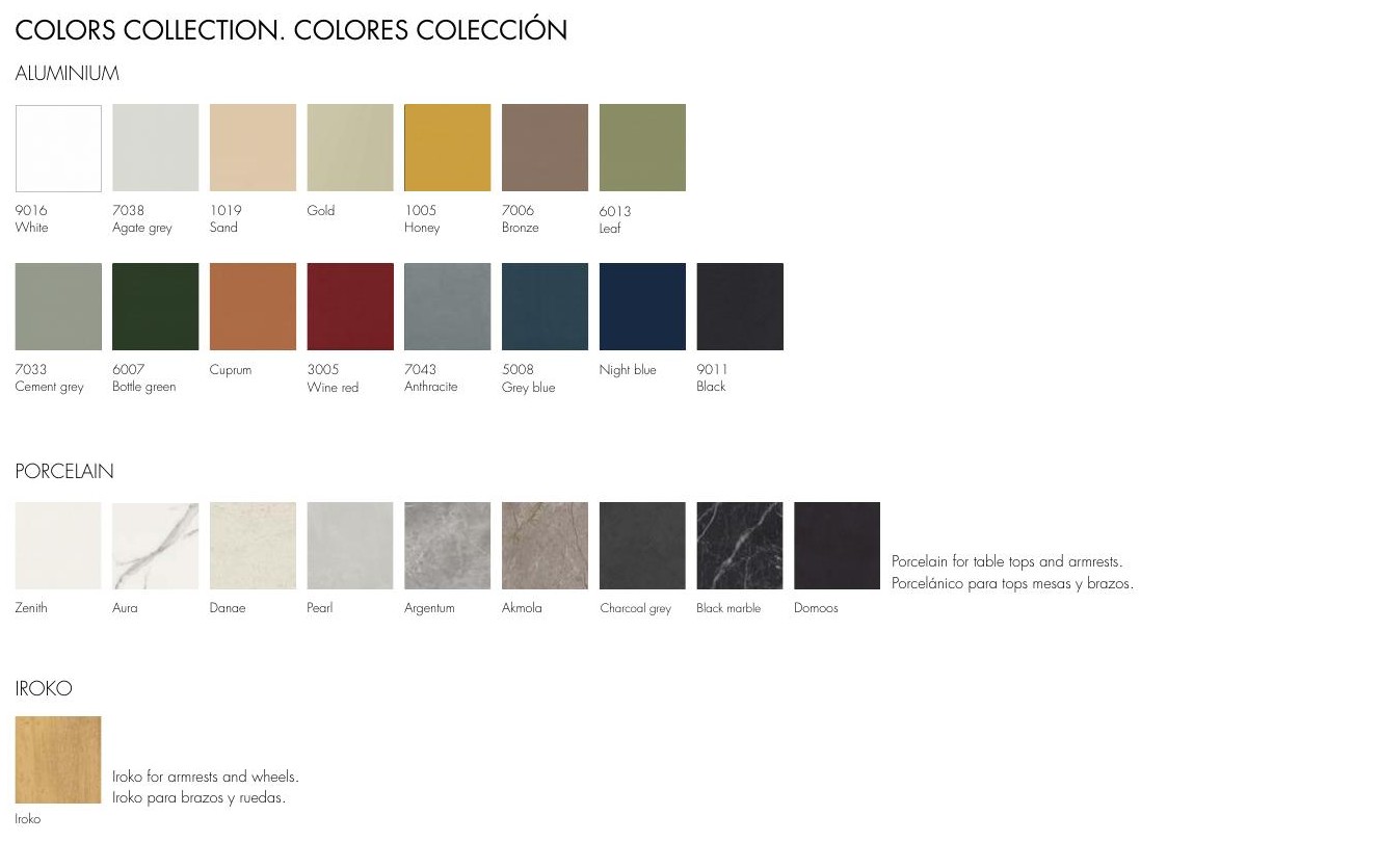 Colours and finishes