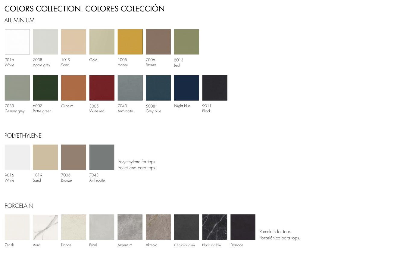 Colours and finishes