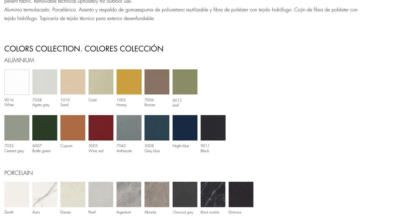 Colours and finishes