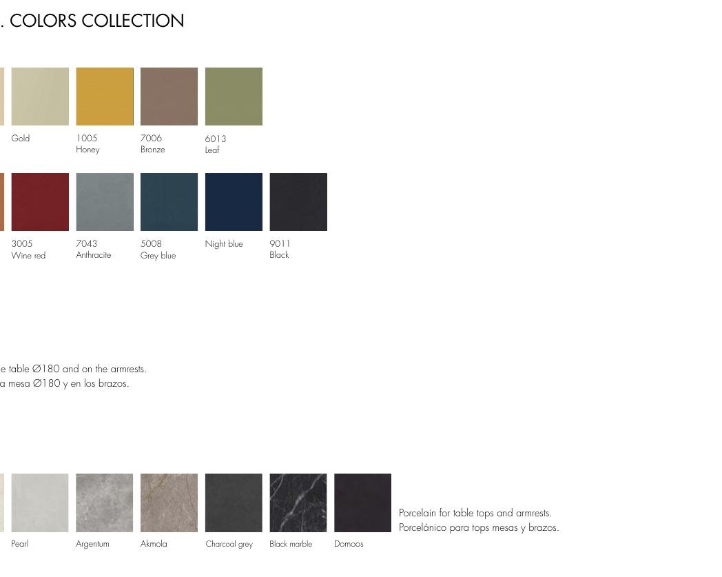 Colours and finishes