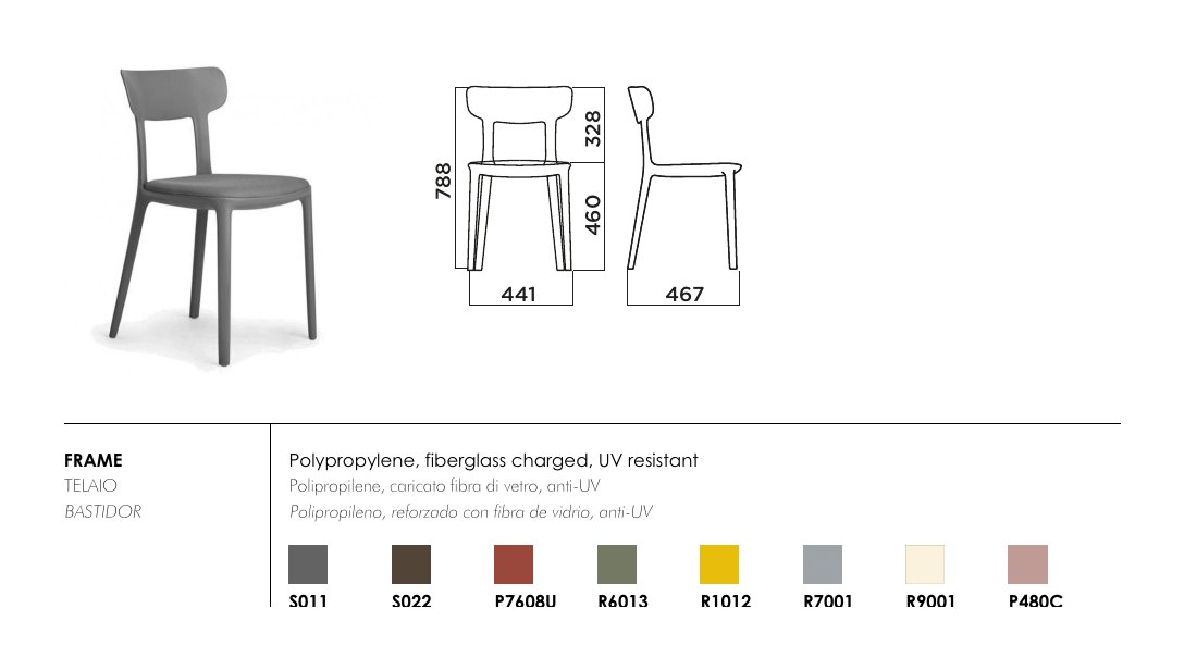 Canova — dimensions & frame colours