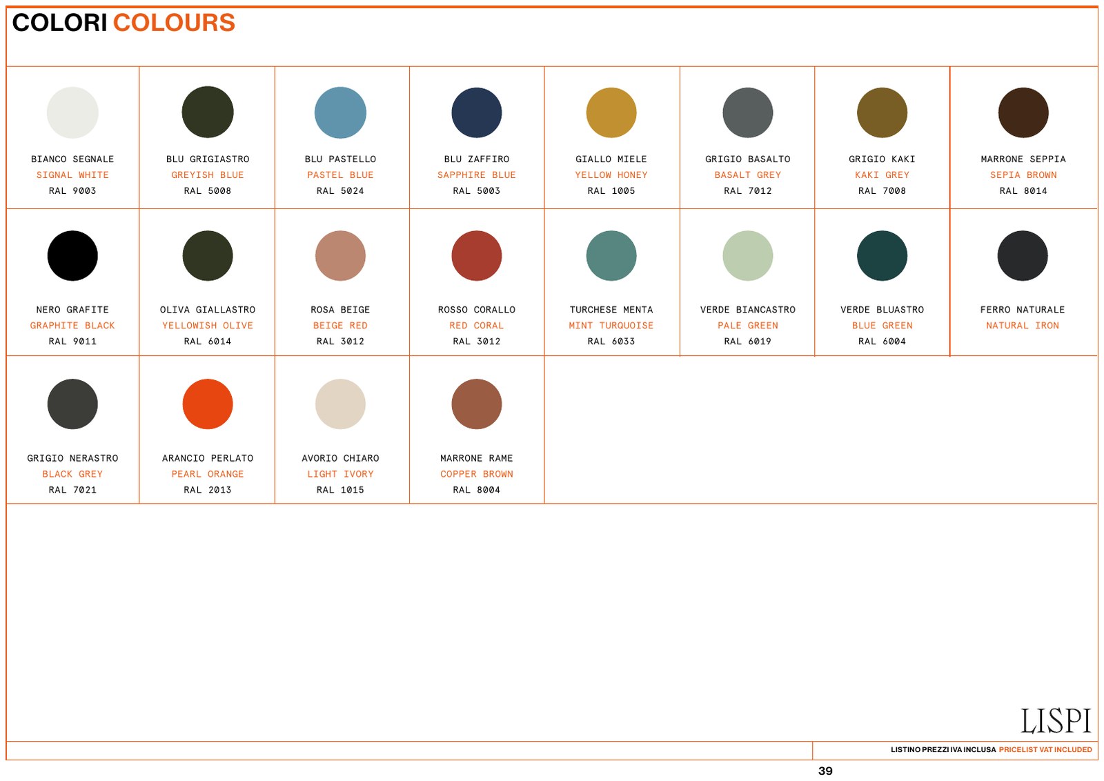 Lispi RAL colours