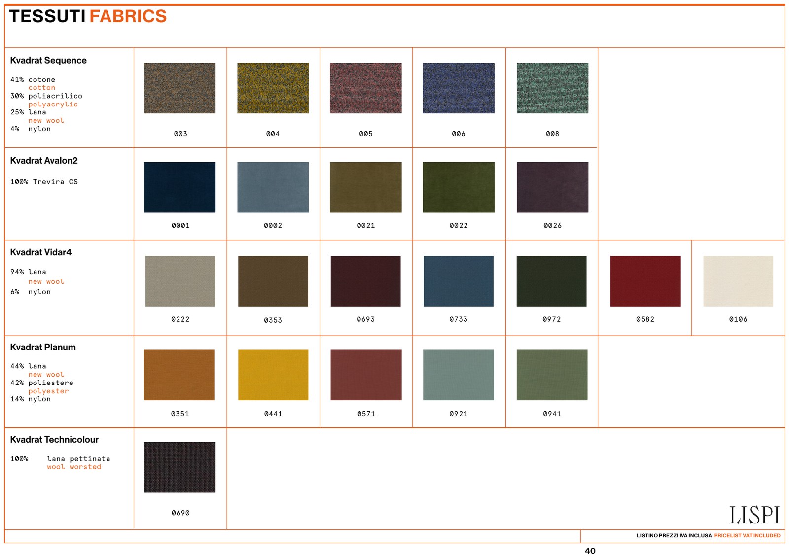 Lispi Kvadrat fabrics